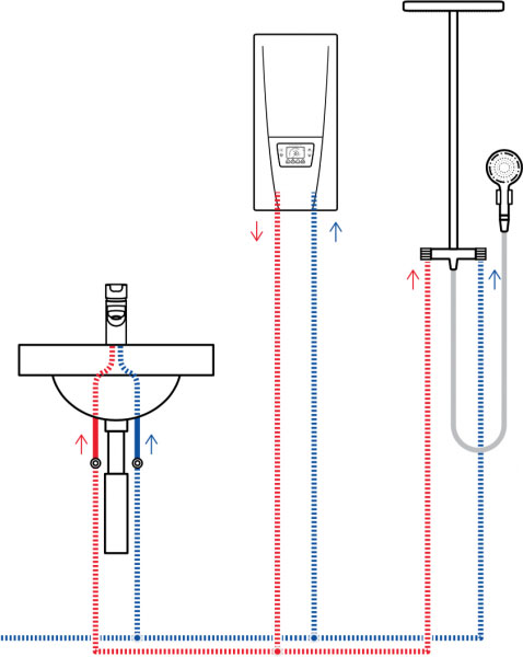 Пример монтажа водонагревателя Clage DSX